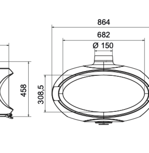 Mata Dimensions