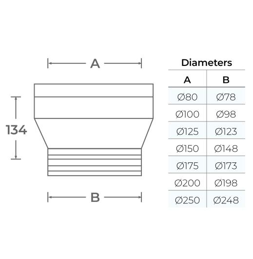 37-125-001 - TWPro MB - Single Wall to Twin Wall Adaptor - Ø 125