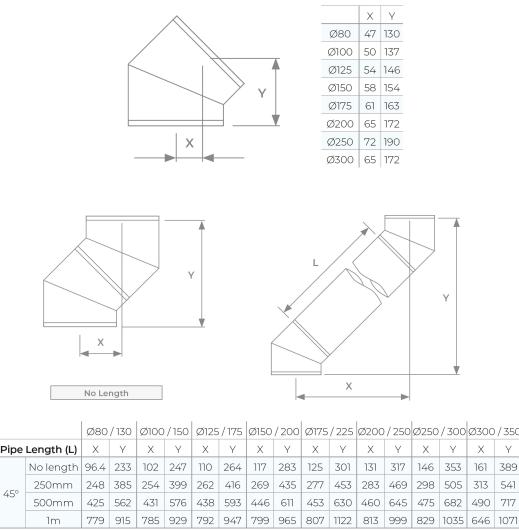 37-125-031 - TWPro MB - 45° Bend - Ø 125