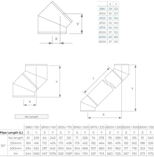 37-125-032 - TWPro MB - 30° Bend - Ø 125