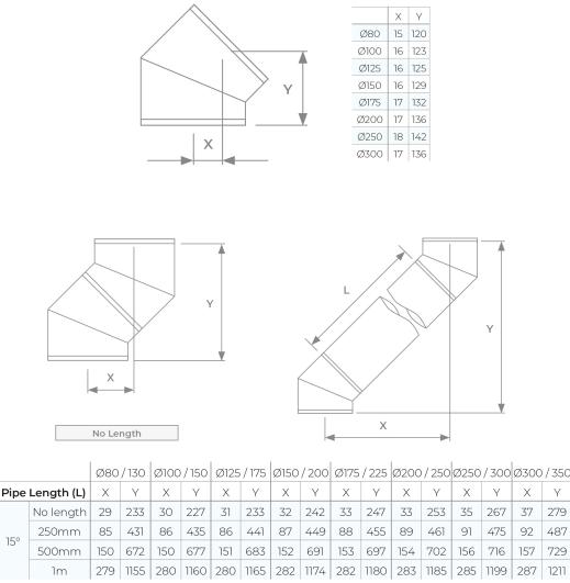 37-125-033 - TWPro MB - 15° Bend - Ø 125