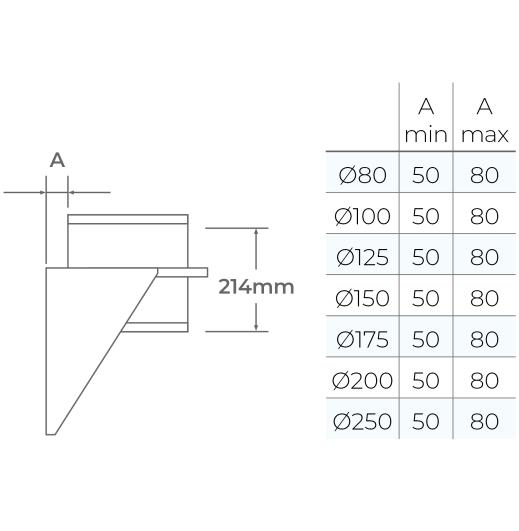 37-125-060 - TWPro MB - Adjustable Base Support - Ø 125