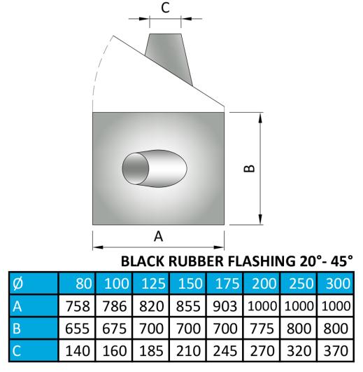 58-125-081 - Lead Free Flashing 20° to 45° Black Cone Black Base - Ø 175 OD (125mm ID)