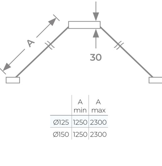 58-125-123 - TWPro MB - Roof Brace Kit - Ø 125