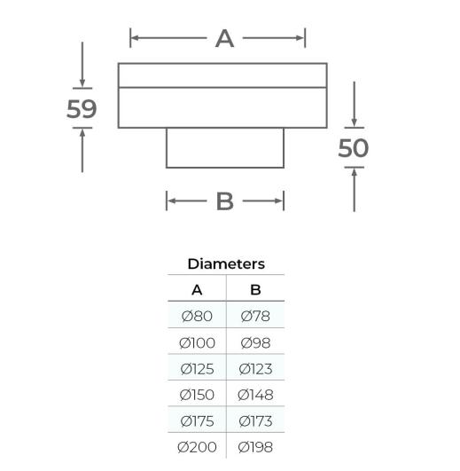 37-125-028 - TWPro MB - Testing Flat Adaptor to SW - 125 Ø