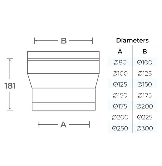 37-150-004 - TWPro MB - Twin Wall to Twin Wall Increaser - Ø 150-175mm