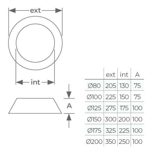 58-125-082 - TWPro MB - Storm Collar - Ø 125