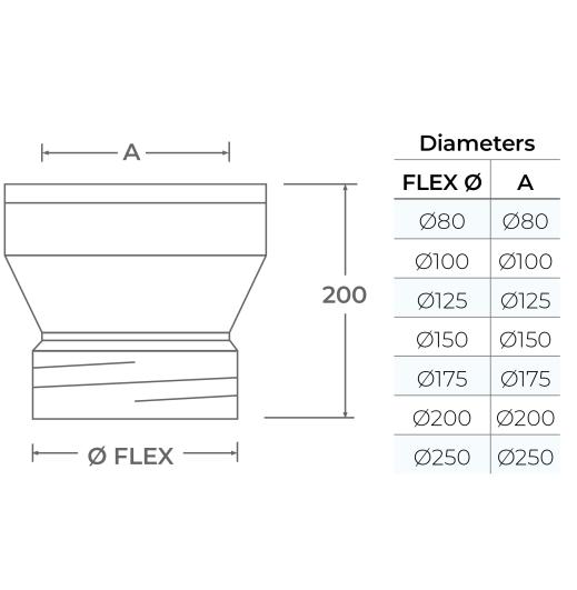 2-125-101 - Flex to Twin Wall Adaptor - Ø 125