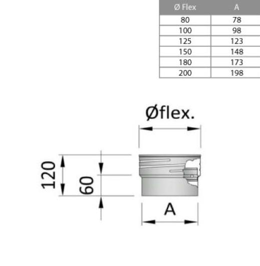 25-125-MAE - Screw-FIX Adaptor to SW - Ø 125